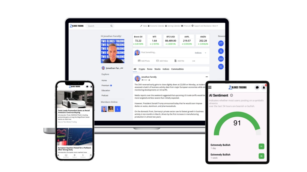 Two Blokes Trading APP