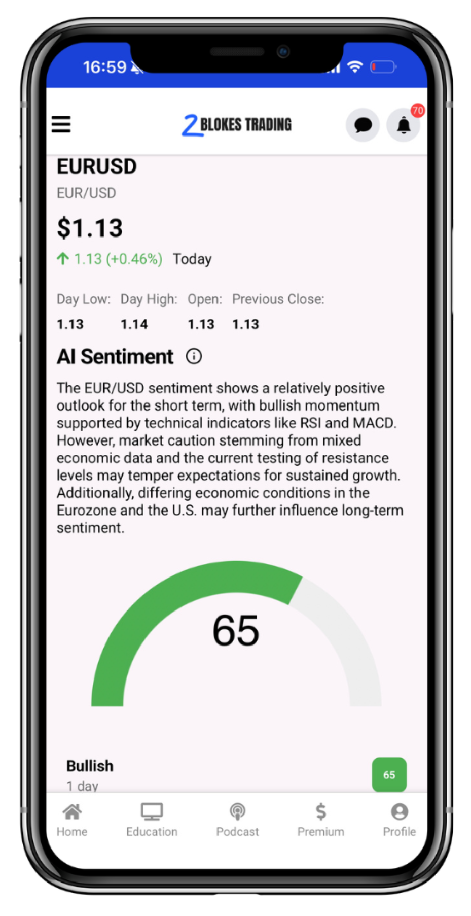 AI Insights Tool