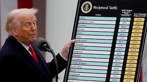 Trumps tariffs