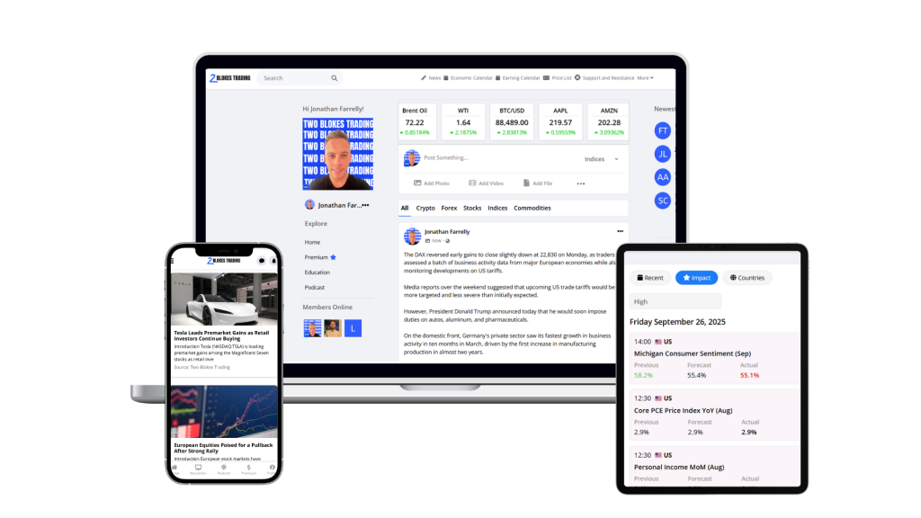 Two Blokes Trading APP